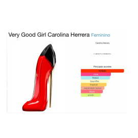 Perfume Carolina Herrera Good Girl Very Red Feminino 80ml